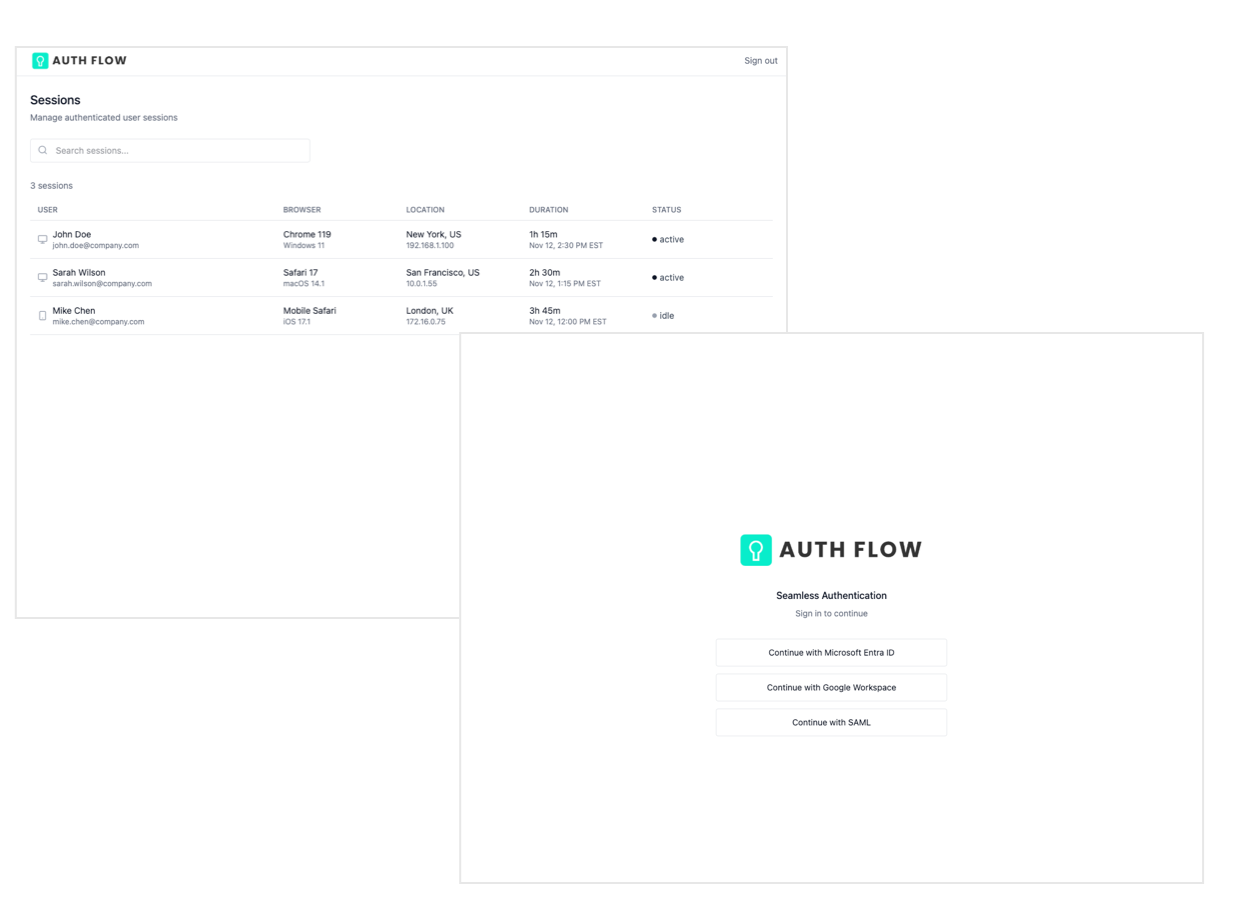 Intellizu Case Studies - Enterprise Software Projects